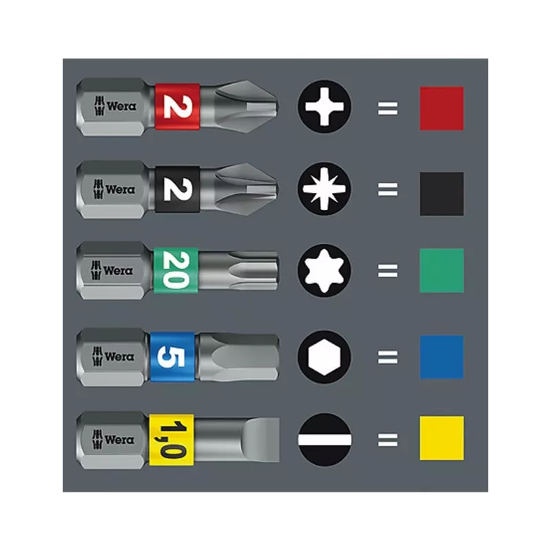 Wera Kraftform Kompakt 27 Set 1 atsuktuvų rinkinys su ergonomiškomis rankenomis ir preciziniais antgaliais