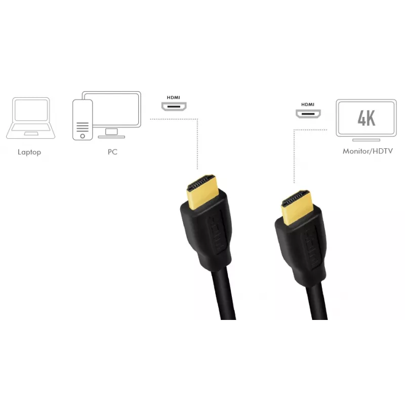 LogiLink CH0103 HDMI AV kabelis, juodas, 5 m, 1x HDMI kištukas prie 1x HDMI kištuko
