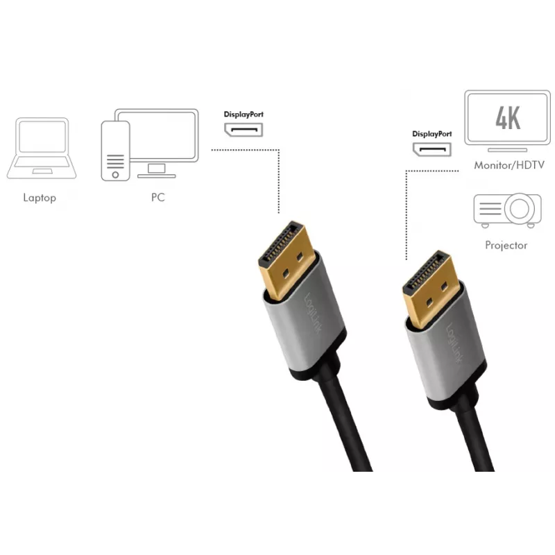 DisplayPort kabelis LogiLink CDA0101 2 m juodas pilkas