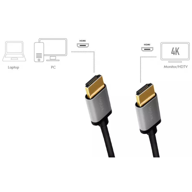 LogiLink CHA0101 HDMI AV kabelis, juodai pilkas, 2 m, HDMI į HDMI kištukai