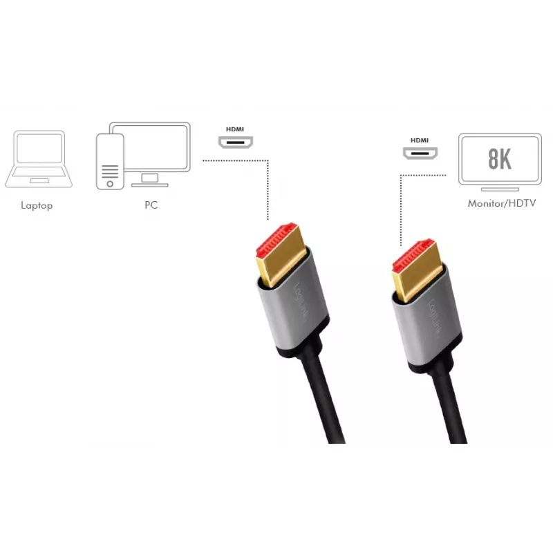 HDMI laidas LogiLink CHA0106 3m