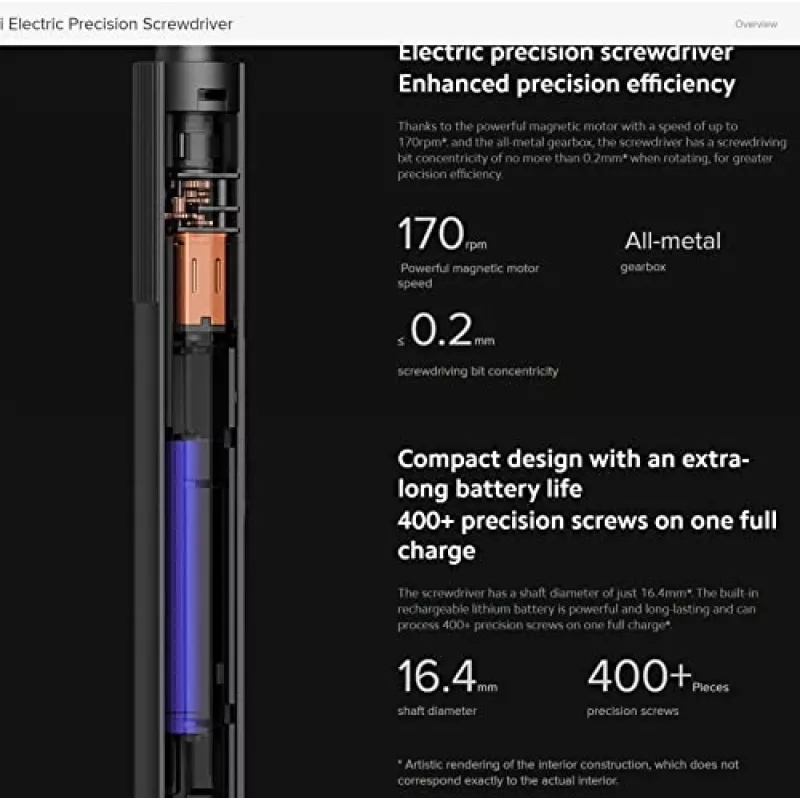 Rinkinys Xiaomi MJDDLSD003QW 170 RPM pilkas