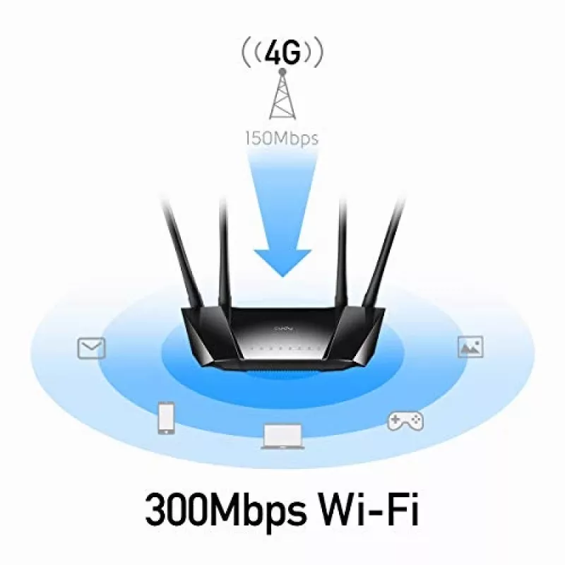 Cudy LT400 belaidis maršrutizatorius Fast Ethernet vienos juostos (2,4 GHz) 4G juodas