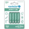 Įkraunamos AAA NiMH baterijos everActive EVHRL03-550 1.2V 550mAh pakuotėje 4 vnt., cilindrinės R03