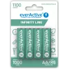 Įkraunamos NiMH baterijos everActive EVHRL6-1100 1,2 V 1100 mAh — 4 vnt., cilindrinės