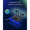 Cudy naujas 4G LTE Cat 6 WiFi maršrutizatorius, Qualcomm mikroschemų rinkinys, LTE modemo maršrutizatorius, dviguba SIM 4G korinis maršrutizatorius, AC1200 dviejų juostų WiFi, 4 Gigabit prievadai, OpenVPN, W