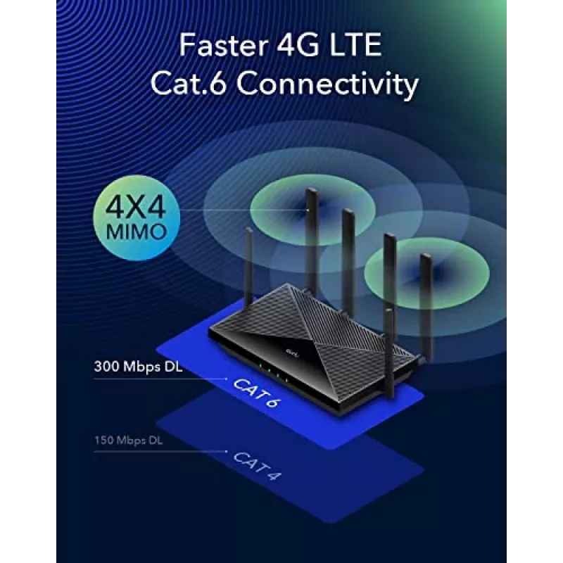 Cudy naujas 4G LTE Cat 6 WiFi maršrutizatorius, Qualcomm mikroschemų rinkinys, LTE modemo maršrutizatorius, dviguba SIM 4G korinis maršrutizatorius, AC1200 dviejų juostų WiFi, 4 Gigabit prievadai, OpenVPN, W
