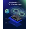 Cudy naujas 4G LTE Cat 6 WiFi maršrutizatorius, Qualcomm mikroschemų rinkinys, LTE modemo maršrutizatorius, dviguba SIM 4G korinis maršrutizatorius, AC1200 dviejų juostų WiFi, 4 Gigabit prievadai, OpenVPN, W