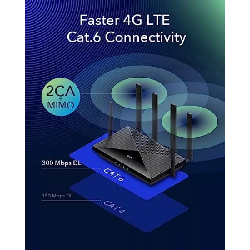 Cudy naujas 4G LTE Cat 6 WiFi maršrutizatorius, Qualcomm mikroschemų rinkinys, LTE modemo maršrutizatorius, dviguba SIM 4G korinis maršrutizatorius, AC1200 dviejų juostų WiFi, 4 Gigabit prievadai, OpenVPN, W
