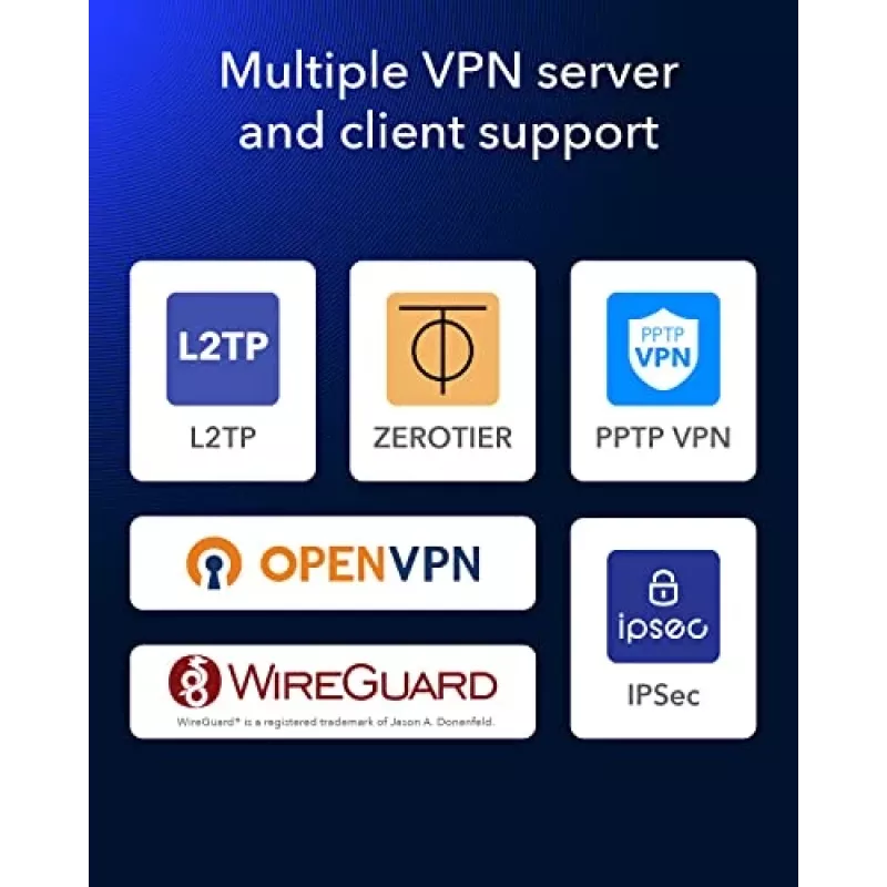 Cudy naujas 4G LTE Cat 6 WiFi maršrutizatorius, Qualcomm mikroschemų rinkinys, LTE modemo maršrutizatorius, dviguba SIM 4G korinis maršrutizatorius, AC1200 dviejų juostų WiFi, 4 Gigabit prievadai, OpenVPN, W