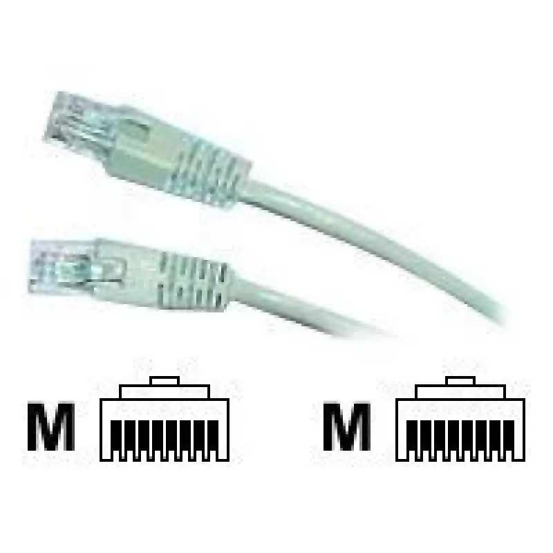 Cablexpert Cat5e tinklo komutacinis kabelis RJ45 pilkas 10 m