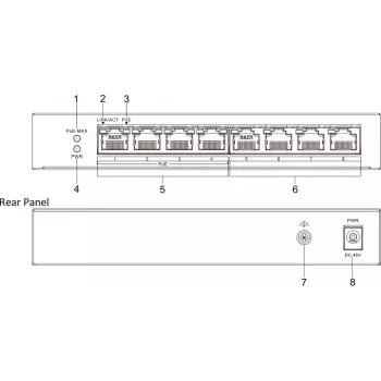 Hikvision DS-3E0508P-O 8-Port 4-PoE nevaldomas jungiklis