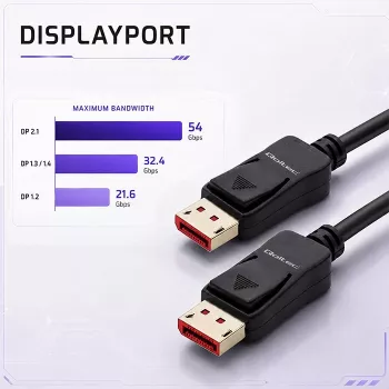 Qoltec DisplayPort v2.1 laidas, kištukas-kištukas, 8K 54G 5m, juodas