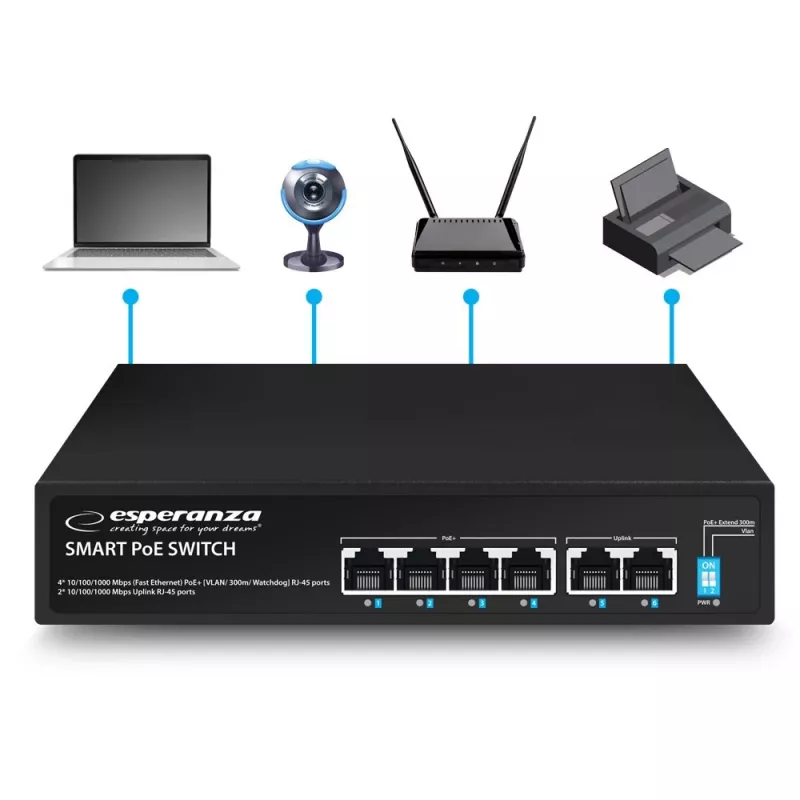 ESPERANZA 6 prievadų PoE+ Gigabit komutatorius 65W GOLIATH (4 PoE+ prievadai, 2 uplinkai, 12 Gbps, be ventiliatoriaus, metalinis)