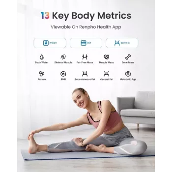 RENPHO Elis Chroma Smart Scale