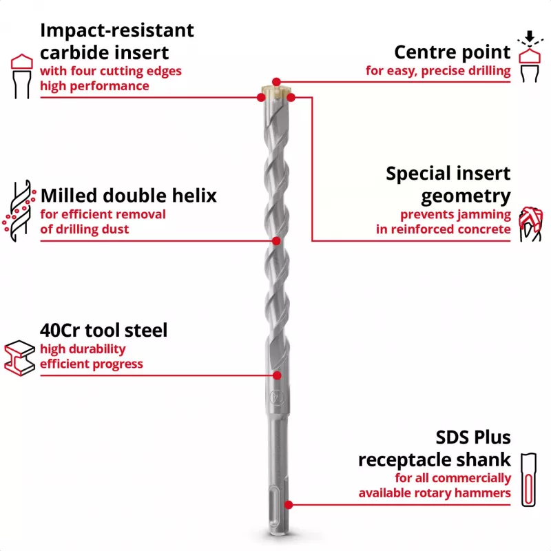 EINHELL-KWB SDS-plus gręžtuvų plaktukinių grąžtų rinkinys, Ø 6-14 mm (7 vnt., 210 mm)