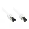 GoodConnections RNS® Cat.8.1 S/FTP Patch Cable, PiMF, LSZH, 2000MHz, 40Gbit/s, White, 0.5m