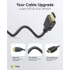 Goobay 80103 Soft HDMI High-Speed Cable with Ethernet 2 m Black