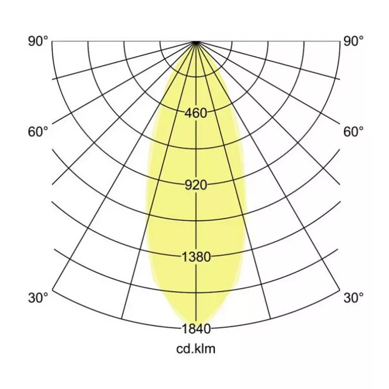 BRUMBERG DAMITA Round LED Recessed Spotlight 6W 480lm 3000K Warm White IP65 Black Swivel 30° Phase-Cut Dimmable 230V