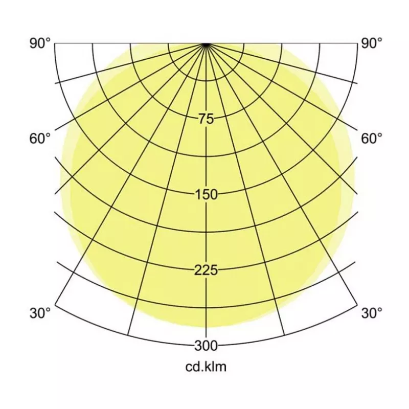 Brumberg 78015114 HUMID ONE LED drėgmei atsparus šviestuvas, stačiakampis, pilkas, 4000K, 50W, 230V, IP65, On/Off