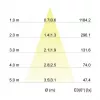 BRUMBERG 39365183 BB05 Įleidžiamas LED prožektorius kvadratinis juodas 6W 3000K 450lm Dimmable Phase-Cut