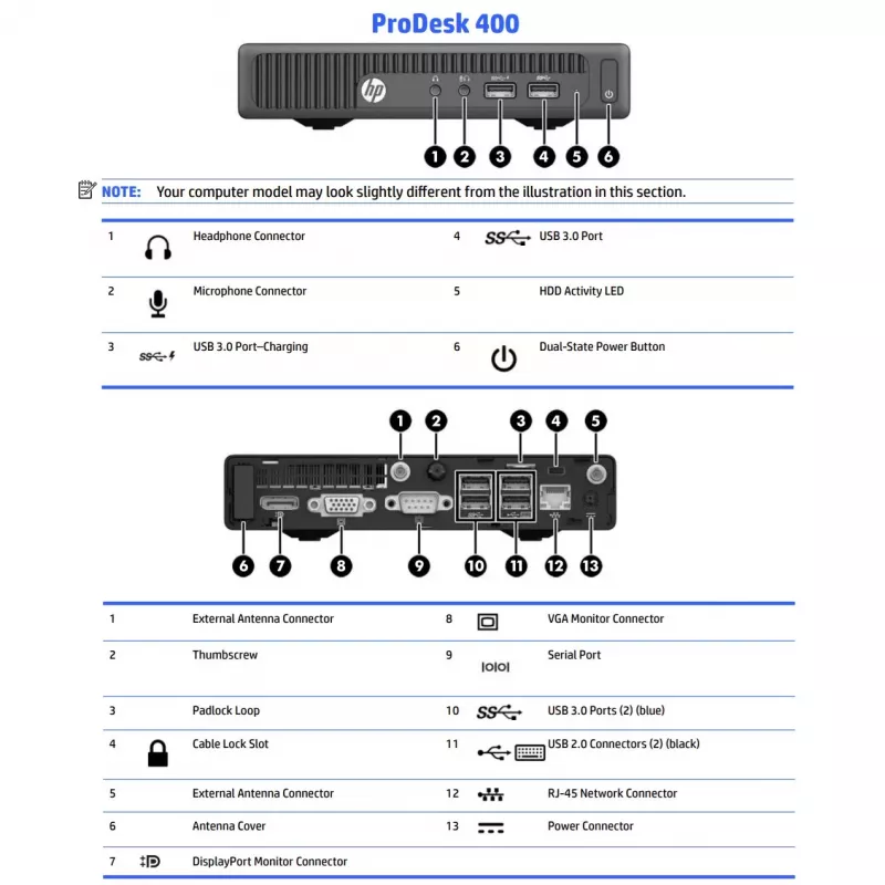 HP Renewed ProDesk 400 G2 DM Mini Desktop PC, Intel Core i3-6100T, 8GB RAM, 128GB SSD, Windows 11 Home, Grade B