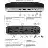 HP Renewed Grade A ProDesk 600 G4 DM Intel Core i3-8100T 8 GB NVMe 128 GB Intel UHD Graphics 630 Windows 11 Home