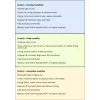 DELL Renewed Grade B Latitude 7430 14 colių nešiojamas kompiuteris Intel Core i7-1265U 16GB RAM 256GB SSD Intel Iris Xe Graphics Windows 11 Pro US klaviatūra
