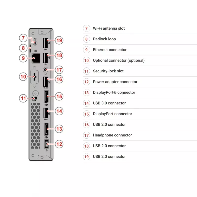 Lenovo Renewed Grade B ThinkCentre M715q Tiny Desktop PC - AMD Ryzen 5 2400GE, 8GB DDR4, 256GB SSD, AMD Radeon Vega 11, Windows 11 Pro