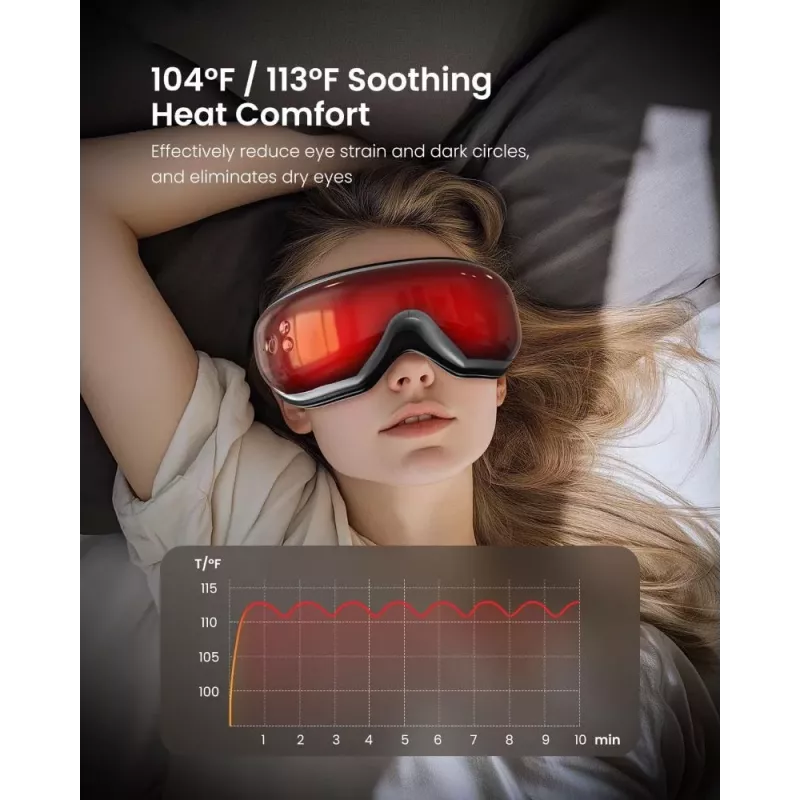 RENPHO Eyeris 1 Akių masažuoklis juodas