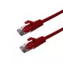 Grafenthal CAT6A S/FTP Patch Cable 2m Red LSZH