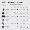 Mophie Snap+ Mini Stand 5000mAh Powerbank Black