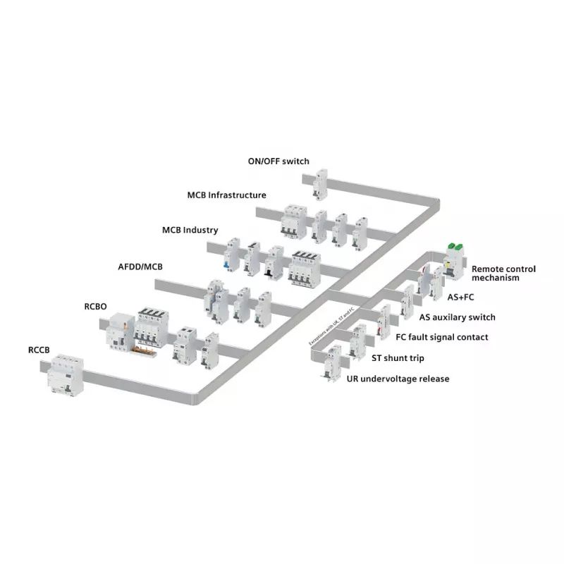 Siemens 5SV13166KK16 RCBO 2-Pole 16 A 30 mA Type C 6 kA
