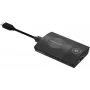 Panasonic TY-WPBC2 Wireless Presentation System Sender USB-C