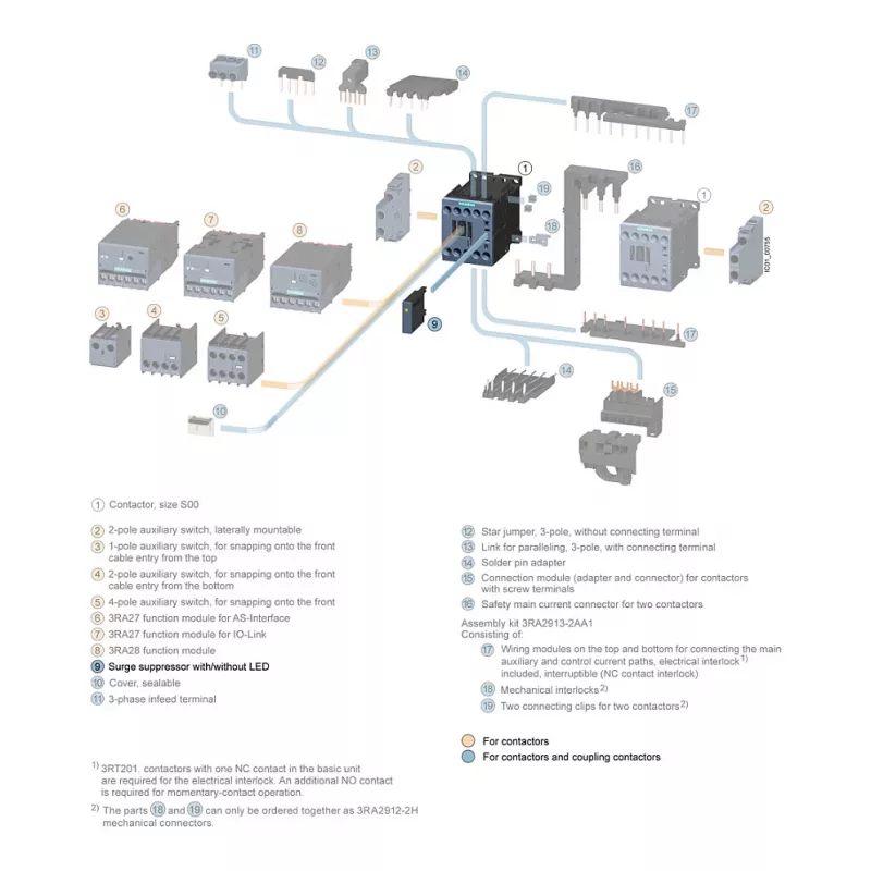 Siemens 3RT2916-1BD00 Viršįtampio ribotuvas / viršįtampio slopintuvas 127-240VAC 150-250V, skirtas SIRIUS 3RT2 kontaktoriui
