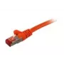 Synergy 21 30m Cat6 RJ-45 S/FTP Patch Cable Orange