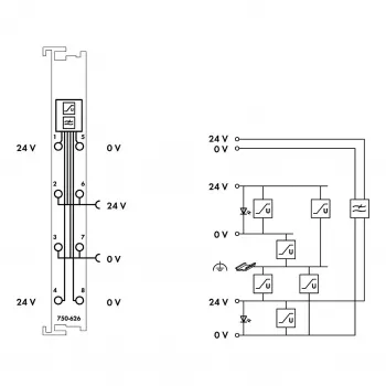 WAGO 750-626 2 kanalų skaitmeninis įvesties modulis 24 VDC, CAGE CLAMP, šviesiai pilka
