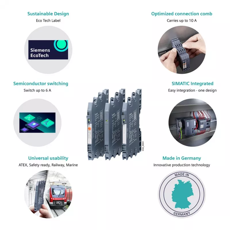 Siemens SIRIUS 3RQ4 Įkišamoji jungimo relė, 230 V AC/DC, 3 NO + 1 NC, varžtiniai gnybtai