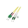 EFB Elektronik šviesolaidinis komutacinis kabelis LC/APC vienmodis