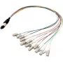 EFB Elektronik MTPM08LCOM3-0.4 MTP į LC ventiliatoriaus kabelis, OM3, LSZH, Aqua, 0,4 m