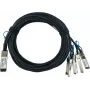BlueOptics suderinamas Sonicwall QSFP28-4SFP28-DAC-1M BlueLAN pasyvus 100GBASE-CR4 QSFP28 į 4x25GBASE-CR SFP28 tiesioginio prijungimo atšakos kabelis, 1 metras, AWG26 (Q28-4S28-DAC-1M-SW-BL)