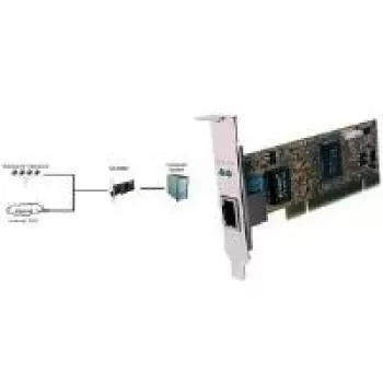 EXSYS EX-6069-2 PCI Gigabit tinklo plokštė su žemo profilio laikikliu (Realtek mikroschemų rinkinys)