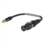Sommer Cable adapterio kabelis, RCA kištukas – XLR 3 kontaktų lizdas, juodos spalvos, 0,15 m (TRH8U0015-SW)