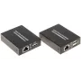 HDMI & USB KVM Extender 4K@60Hz 70m per Cat6/7