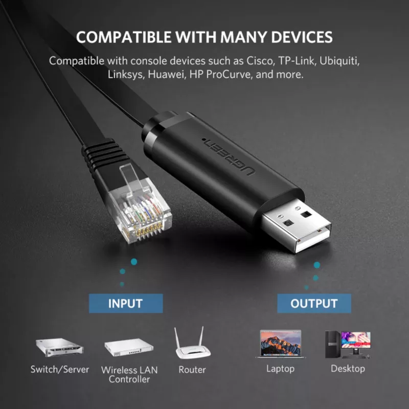 UGREEN CM204 USB į RJ45 konsolės kabelis 1,5 m juodas