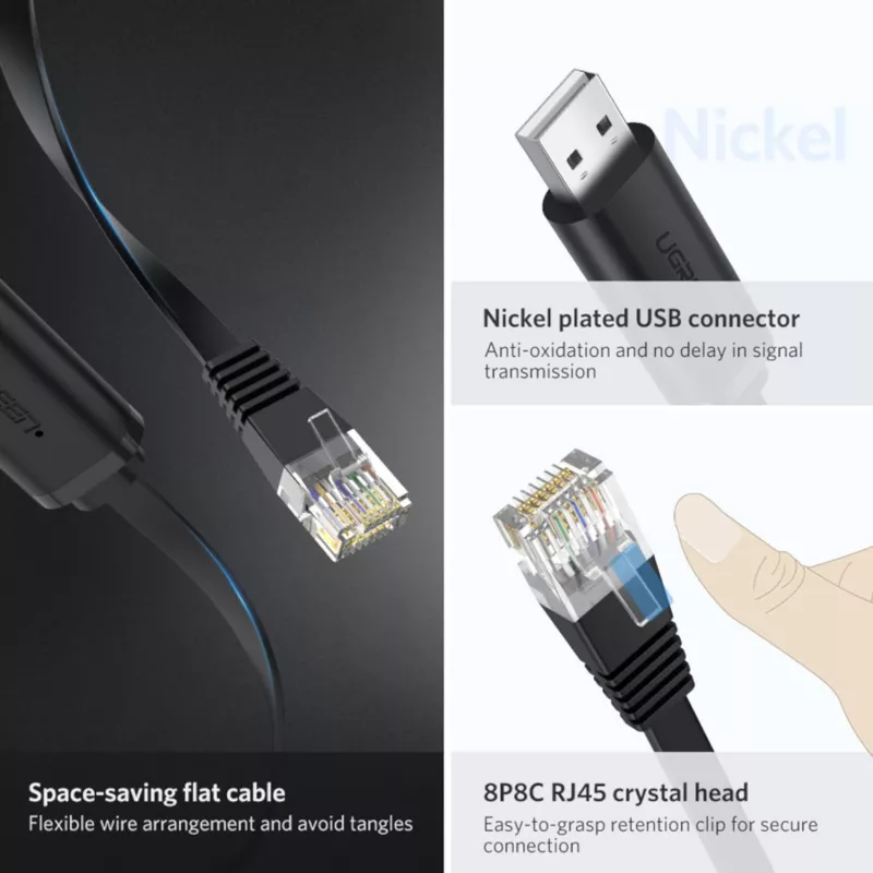 UGREEN CM204 USB į RJ45 konsolės kabelis 1,5 m juodas