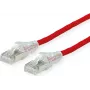 ROTRONIC-SECOMP Dätwyler Patch Cable RJ-45 Male to RJ-45 Male 1 m SFTP PiMF Cat 6 LSZH Stranded Red