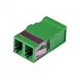 EFB Electronics Network Adapter LC Single Mode (S)