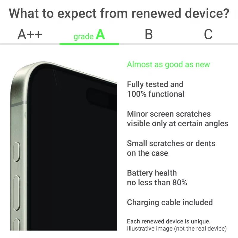 Samsung Renewed Grade A Galaxy S25 Mint 6.2 colio 256 GB 5G