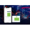 BLEBOX inputSensorQ WiFi 4-Input Module